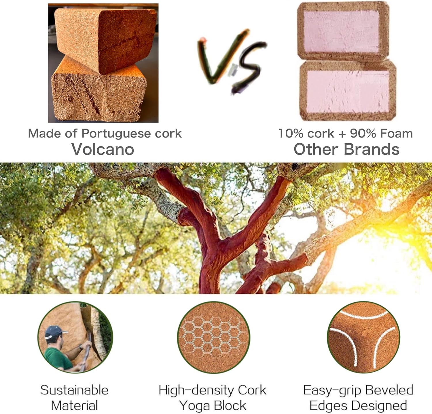 Cork Yoga Blocks 2 Pack Set - Image 2